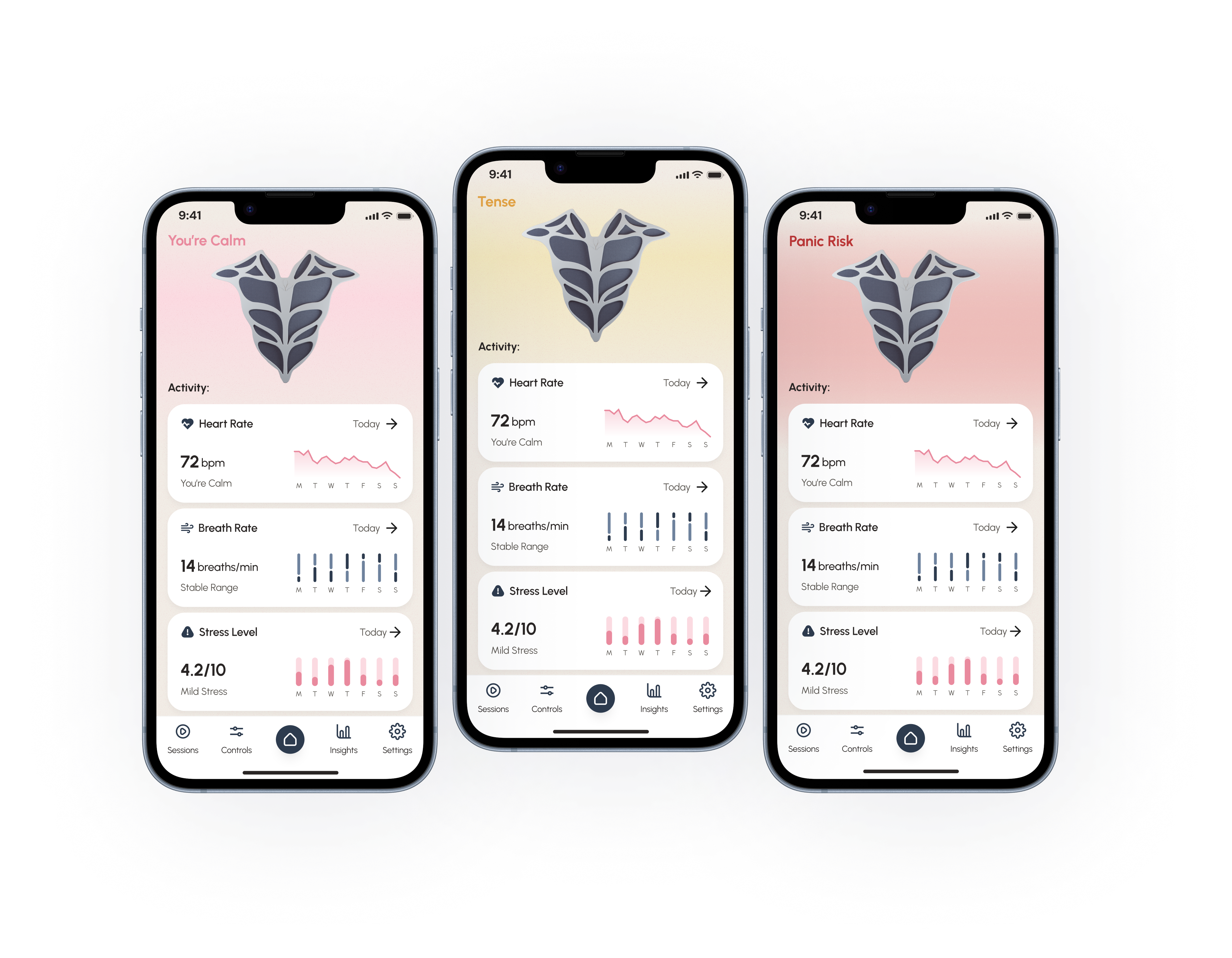 Auri Core Dashboard Screens