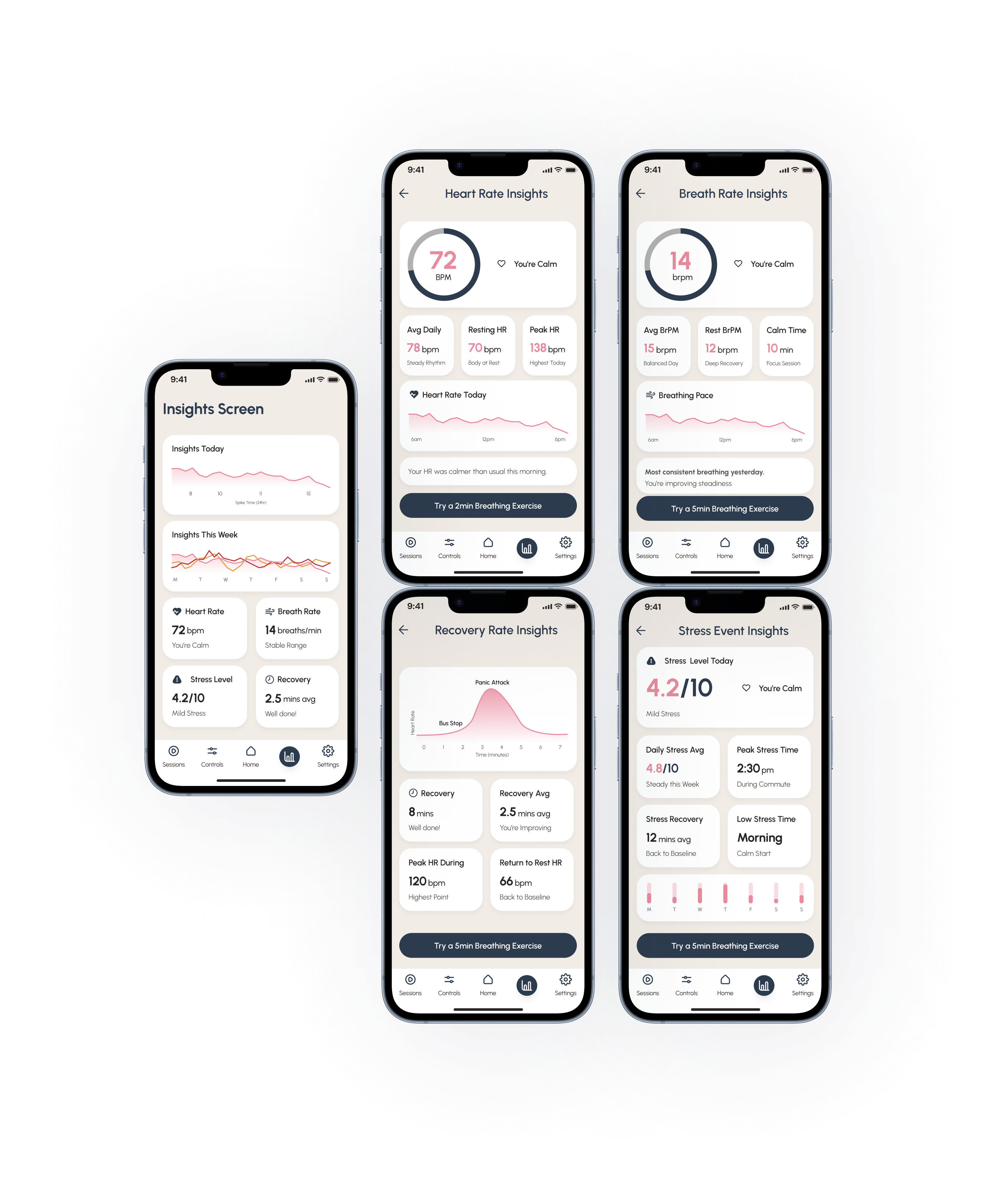 Auri Insights Screen