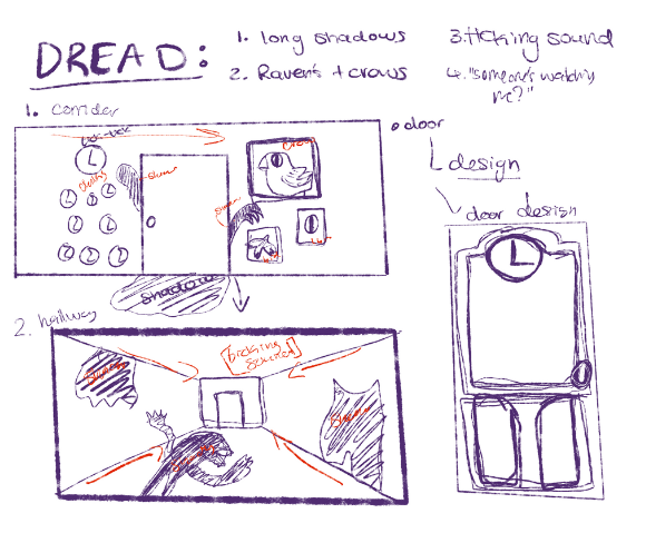 Dread Concept